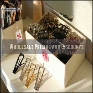 Wholesale Pricing and Discounts