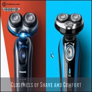 Closeness of Shave and Comfort