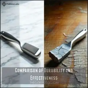 Comparison of Durability and Effectiveness