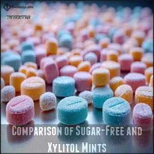 Comparison of Sugar-Free and Xylitol Mints