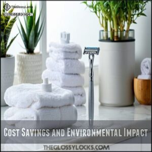 Cost Savings and Environmental Impact