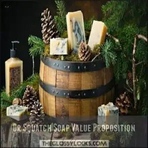 Dr Squatch Soap Value Proposition