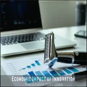 Economic Impact Of Innovation