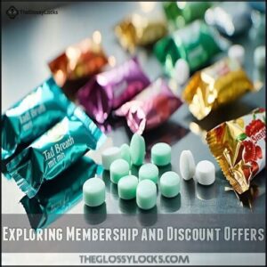 Exploring Membership and Discount Offers