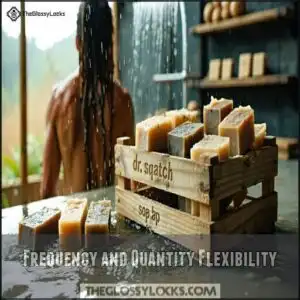 Frequency and Quantity Flexibility