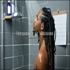 Frequency of Washing