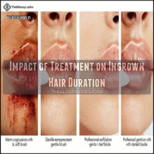 Impact of Treatment on Ingrown Hair Duration