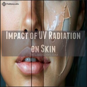 Impact of UV Radiation on Skin