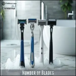 Number of Blades