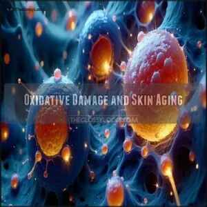 Oxidative Damage and Skin Aging Oxidative Damage and Skin Aging