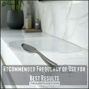 Recommended Frequency of Use for Best Results