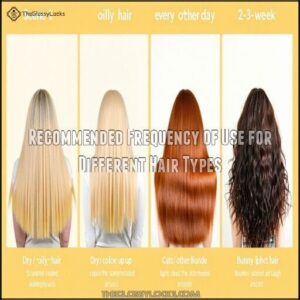 Recommended Frequency of Use for Different Hair Types