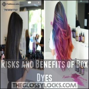 Risks and Benefits of Box Dyes