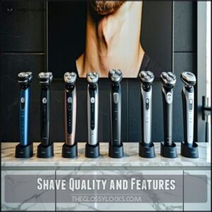 Shave Quality and Features