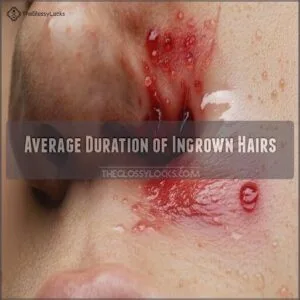 Average Duration of Ingrown Hairs