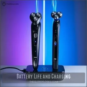 Battery Life and Charging