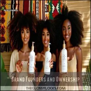 Brand Founders and Ownership