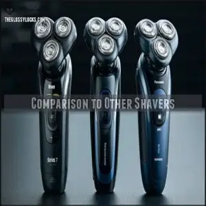 Comparison to Other Shavers