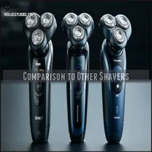 Comparison to Other Shavers Comparison to Other Shavers