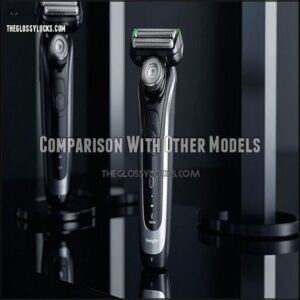 Comparison With Other Models