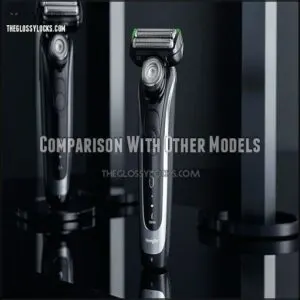 Comparison With Other Models