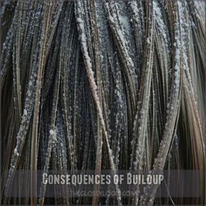 consequences of buildup