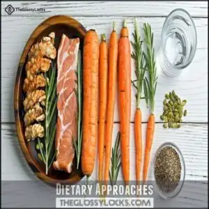 Dietary Approaches