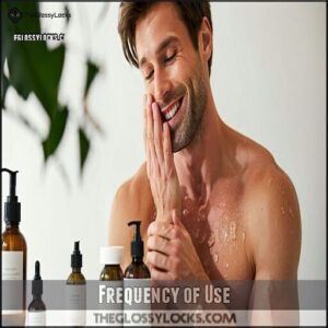 Frequency of Use