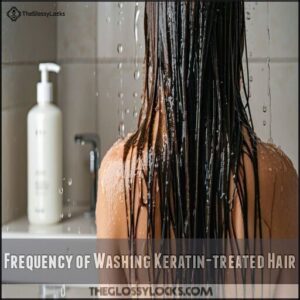 Frequency of Washing Keratin-treated Hair