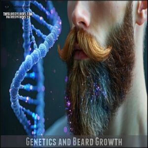 Genetics and Beard Growth Genetics and Beard Growth
