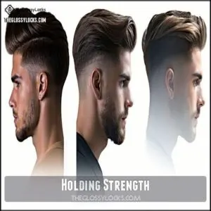 Holding Strength