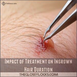 Impact of Treatment on Ingrown Hair Duration