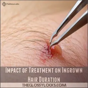 Impact of Treatment on Ingrown Hair Duration