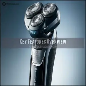 Key Features Overview