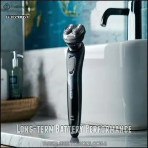 Long-term Battery Performance