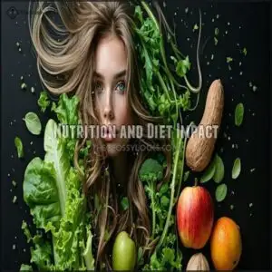 Nutrition and Diet Impact