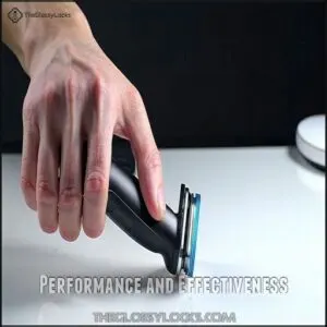 Performance and Effectiveness