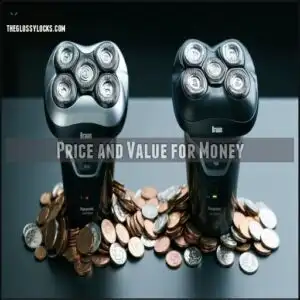 Price and Value for Money
