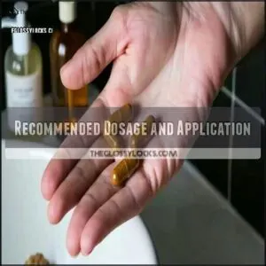 Recommended Dosage and Application