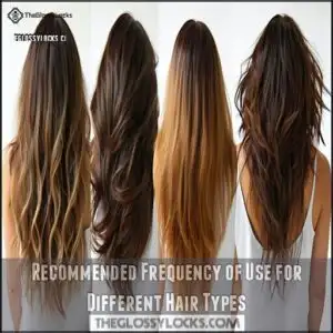 Recommended Frequency of Use for Different Hair Types