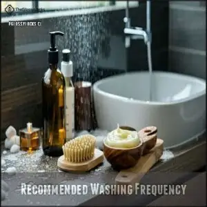 Recommended Washing Frequency