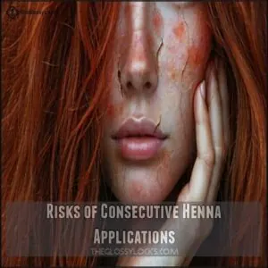 Risks of Consecutive Henna Applications Risks of Consecutive Henna Applications