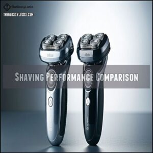 Shaving Performance Comparison