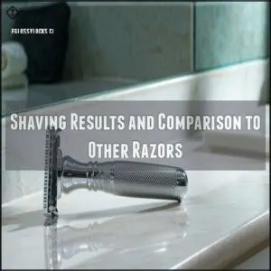 Shaving Results and Comparison to Other Razors