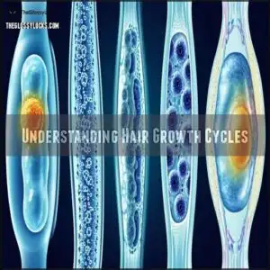 Understanding Hair Growth Cycles