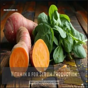 Vitamin a for Sebum Production