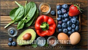 balanced diet importance