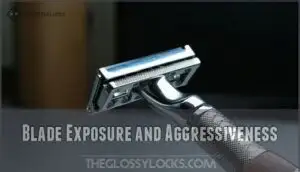 blade exposure and aggressiveness