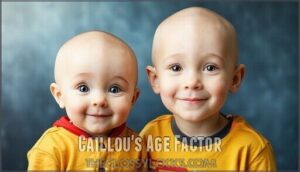 caillou's age factor