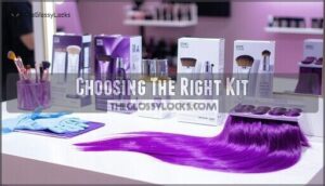 choosing the right kit